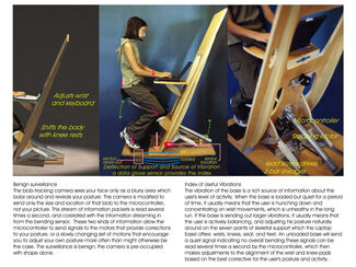 Diagram of a laptop easel by Anders Nereim