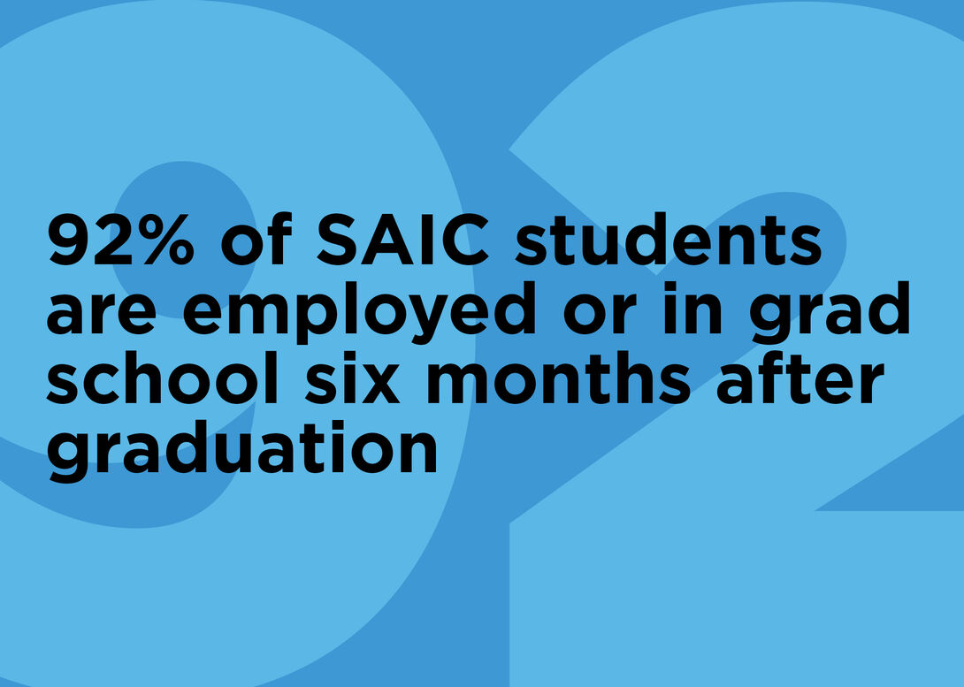 A blue graphic that reads "92% of SAIC students are employed or in grad school six months after graduation"